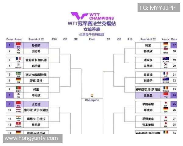 深圳乒乓球队在最新状态排行榜中荣登第八名展现强劲实力与潜力